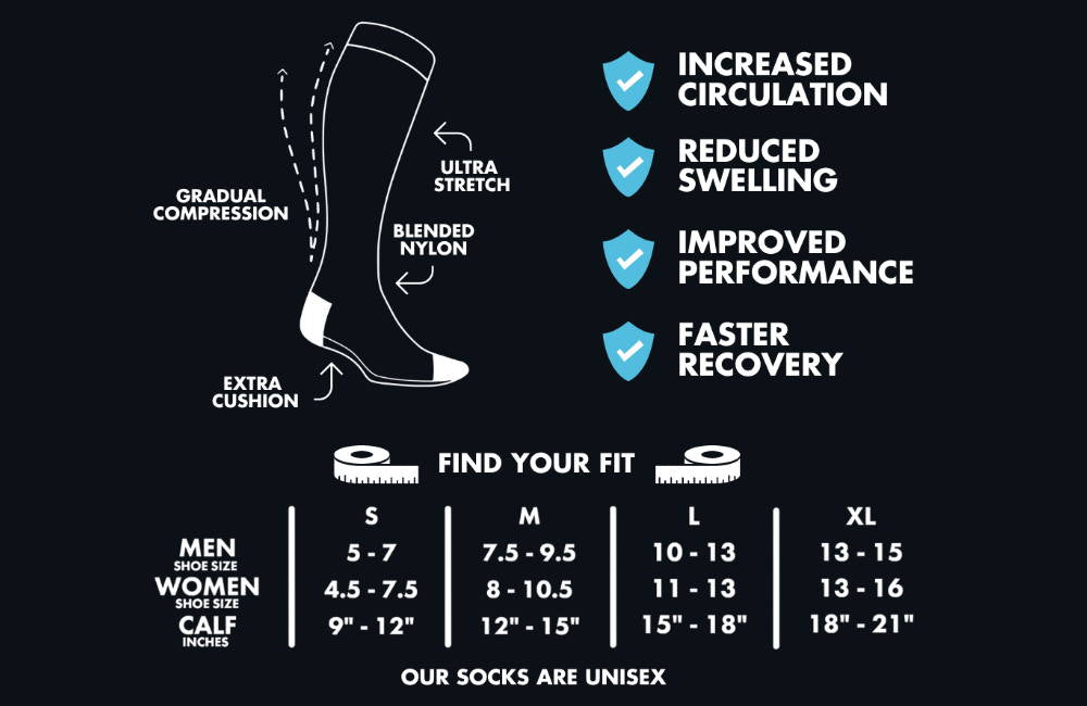 Plus-Size Compression Socks: A Guide to Finding the Right Fit