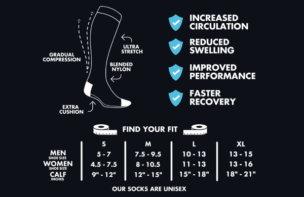 Find Your Fit Compression Level Comparison Compression Socks Tips 3434